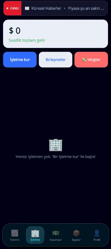 Küresel İşletmeler
